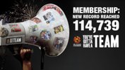 The Hyundai A-League has set a new membership record for a single season.