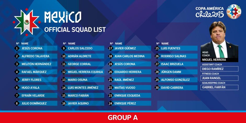 Mexico Copa squad