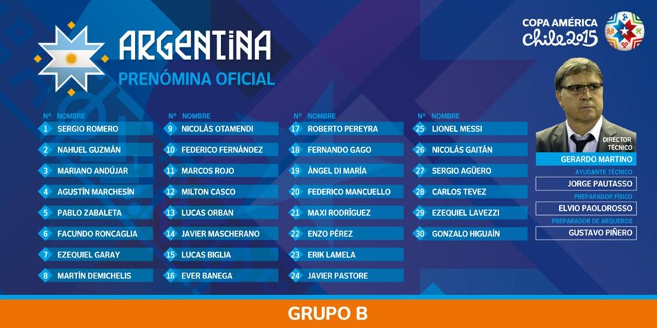 Argentina Copa América lista