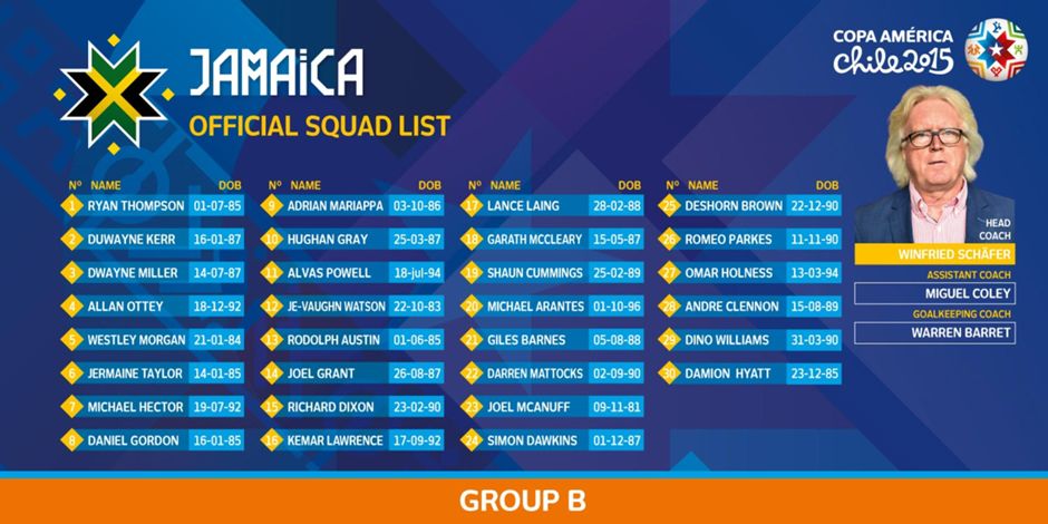 Jamaica Copa squad
