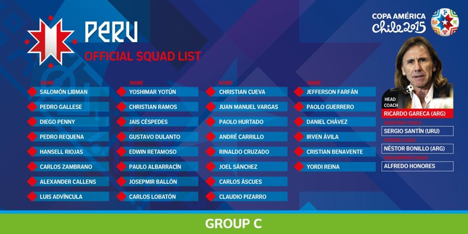 Peru Copa squad