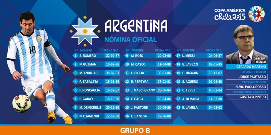Argentina. El plantel del Tata Martino parece el de más figuras del torneo.