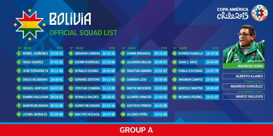 Bolivia Copa squad (NEW)
