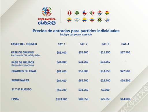 tabla-de-precios-entradas_kekt5q4fofd31azaa7p58omps.png