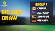Matildas Rio Games draw