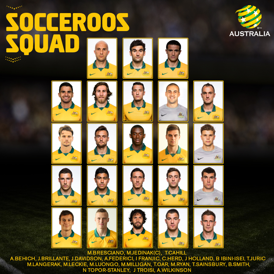 Video Ange Postecoglou Discusses His Latest Socceroo Squad Socceroos 4425