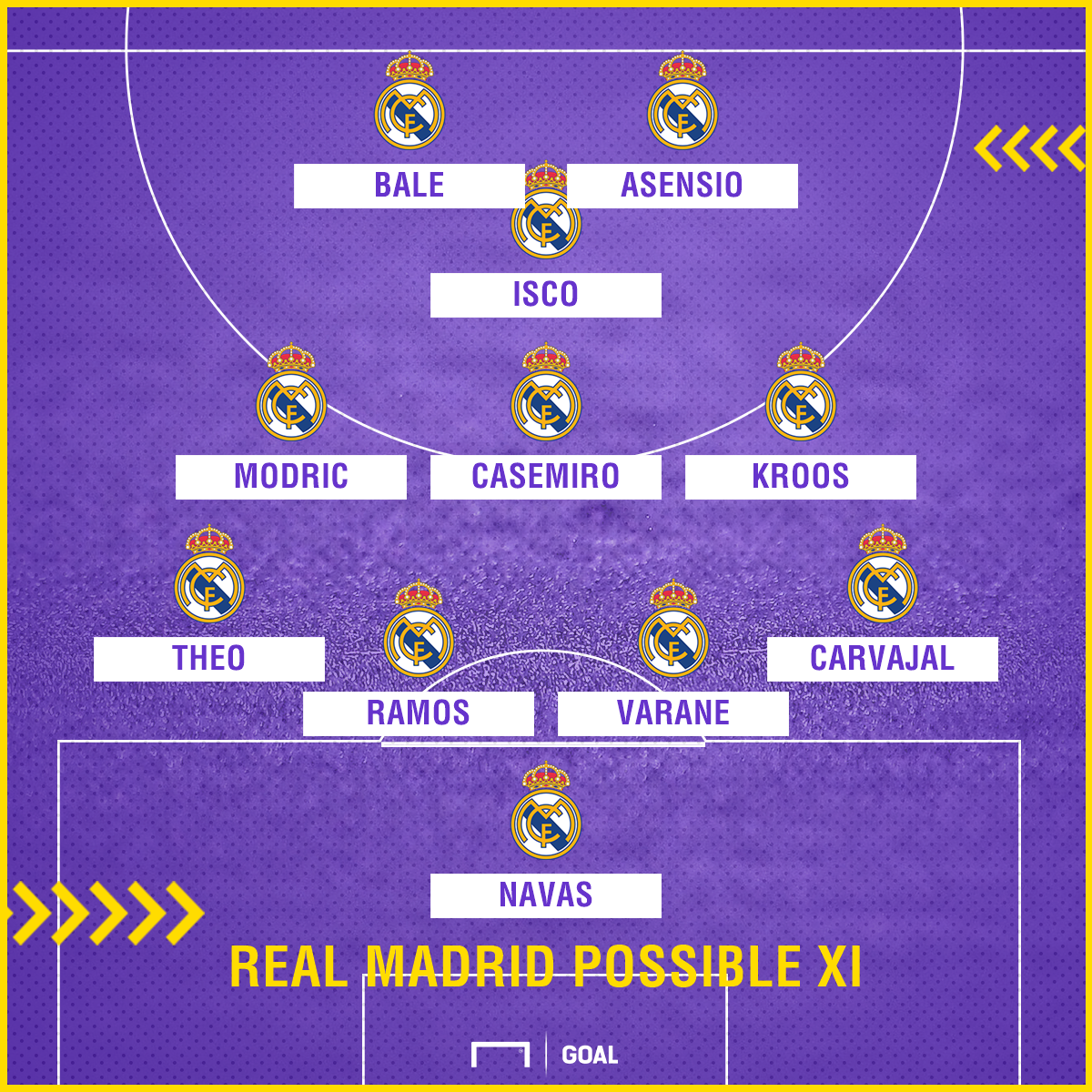 Real Madrid star claims Barcelona made contact to sign him this summer