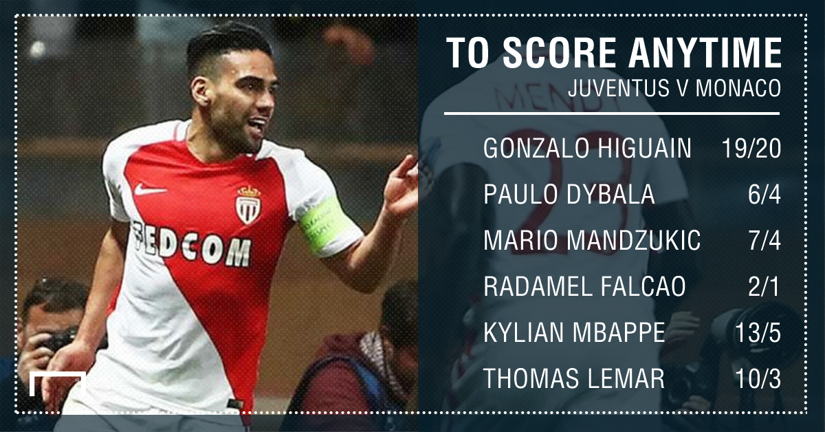 GFX Juventus Monaco scorer betting