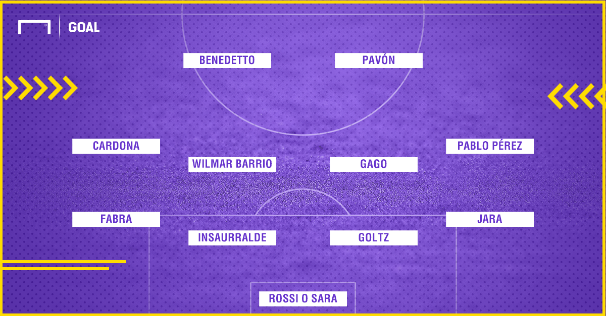 Boca Juniors blinda a Cristian Pavón con cláusula de 35.2 mdd Boca Juniors blinda a Cristian Pavón con cláusula de 35.2 mdd