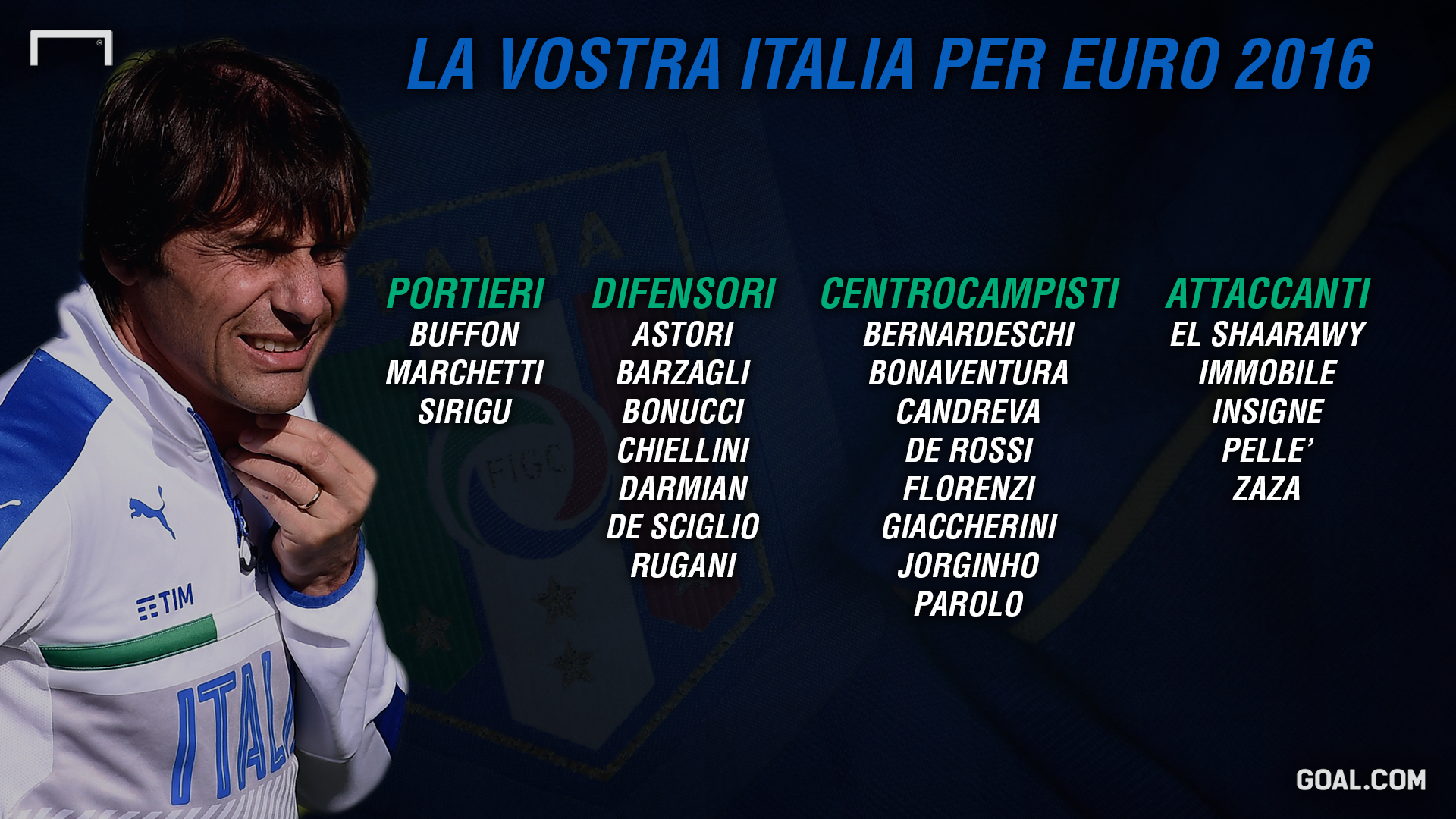 Conte:
