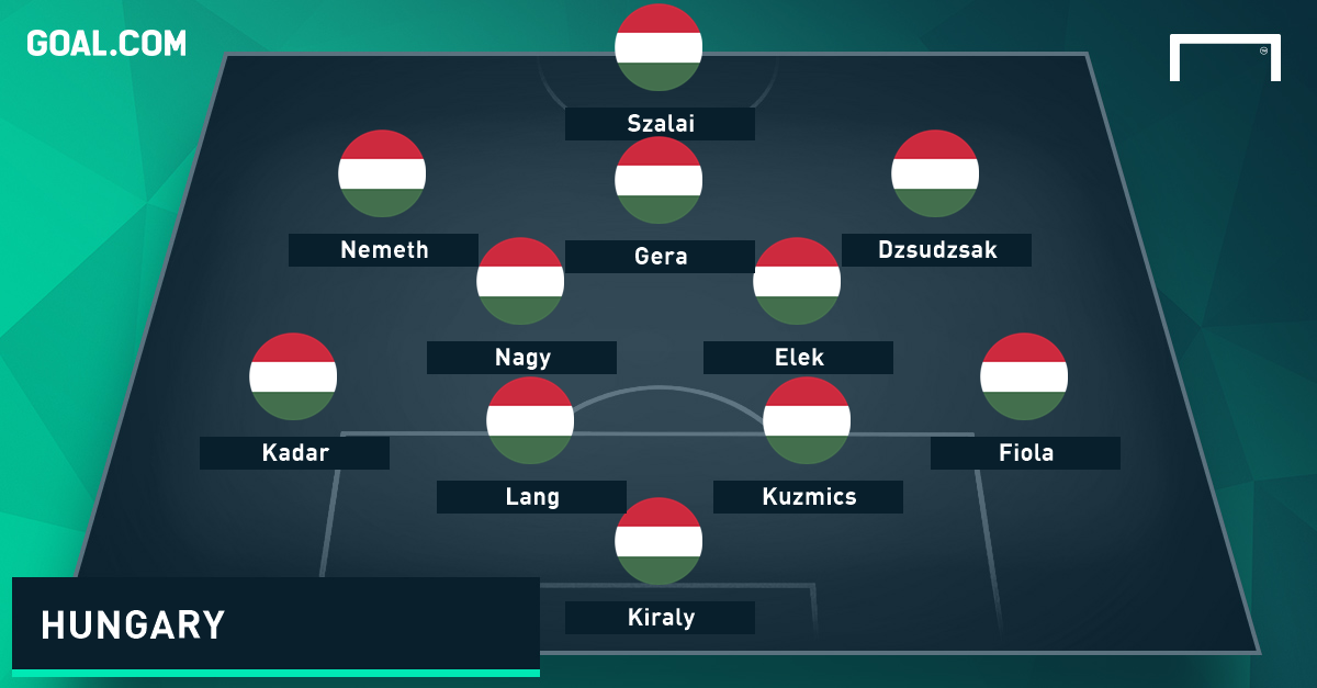 Hungary GFX