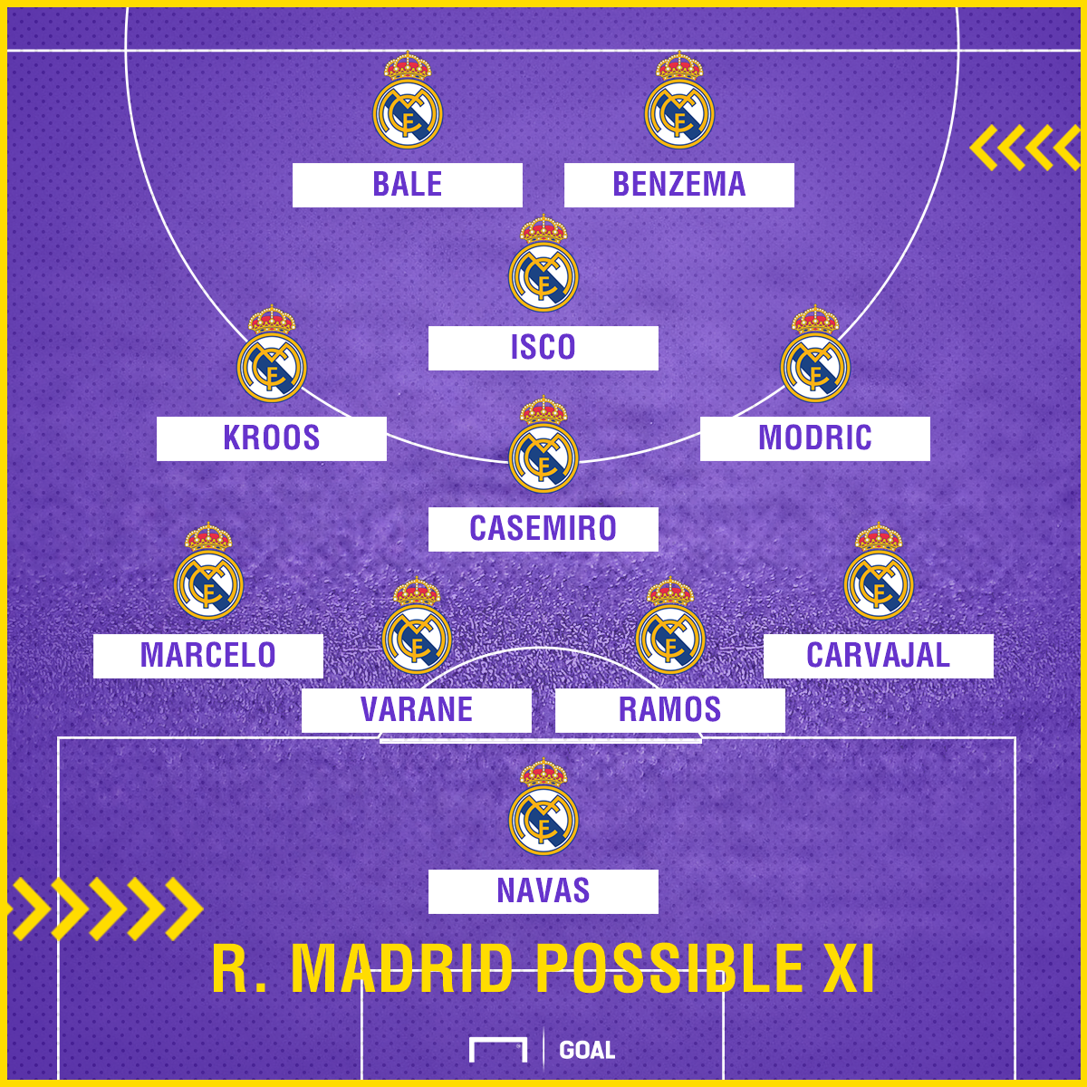 Ronaldo sent off after scoring in Madrid's 3-1 win at Barca Ronaldo sent off after scoring in Madrid's 3-1 win at Barca