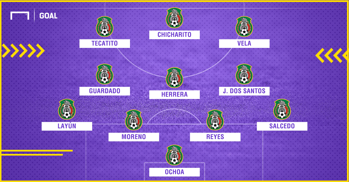  ] Probable XI of Mexico in Rusia 2018 