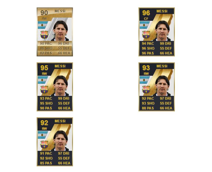 La evolución de Leo Messi en el FIFA