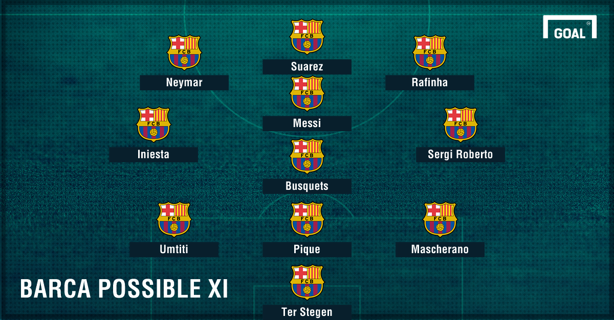 Fcb Starting Lineup - SEONegativo.com