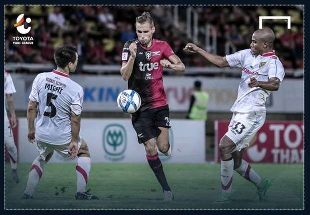 สมัครสมาชิก SBOBET