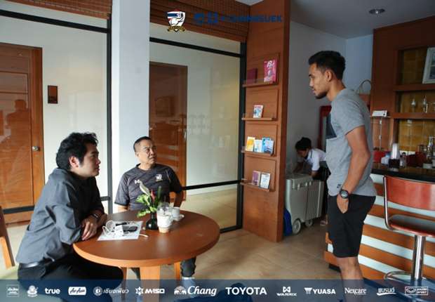 สมัครสโบเบ็ต