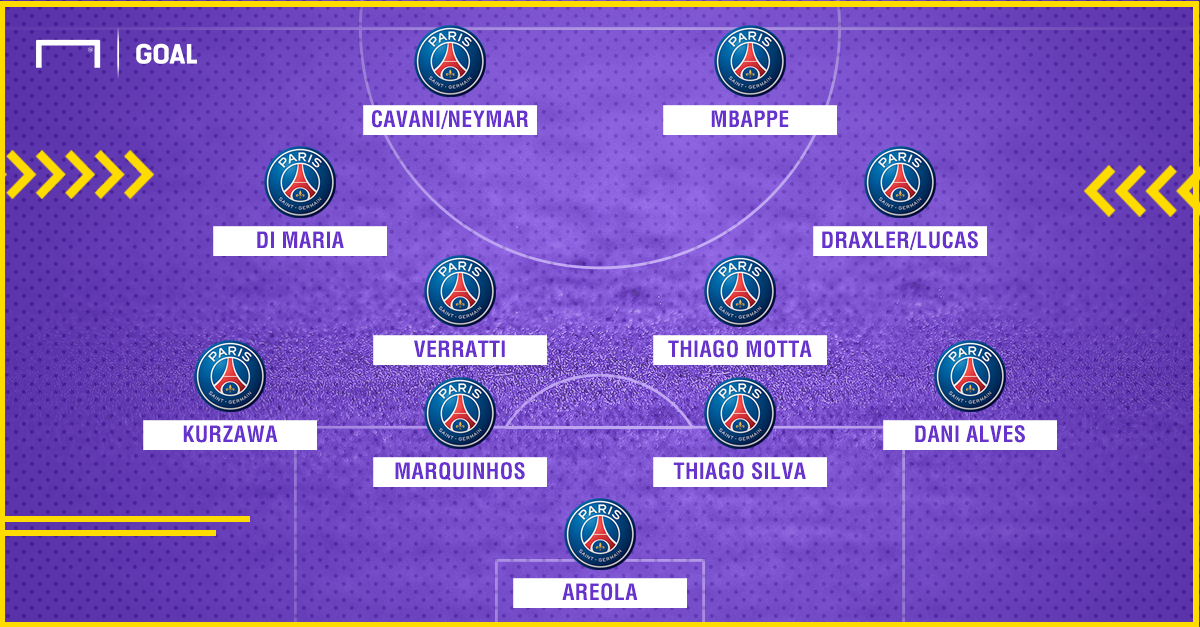 How will PSG line up with Kylian Mbappe?