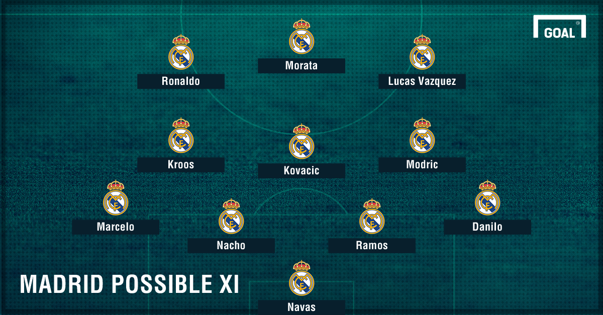 Real Madrid vs Real Betis: Possible Starting Lineup of Los Blancos