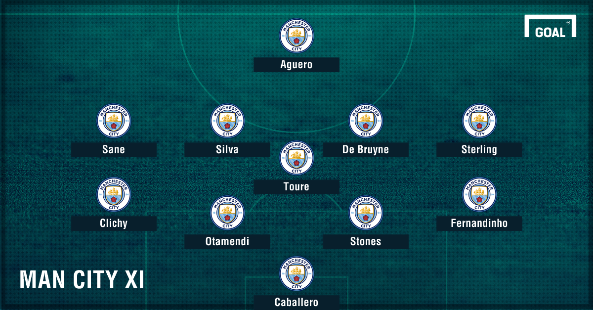 Man City Team News: Injuries, suspensions and line-up vs ...