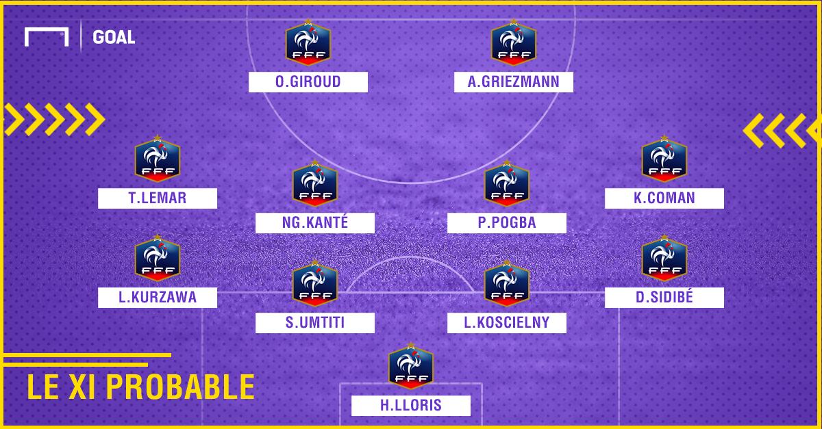 Pays De Galle Pays Bas Score En 4-4-2 avec Lemar et Coman : comment vont jouer les Bleus face aux