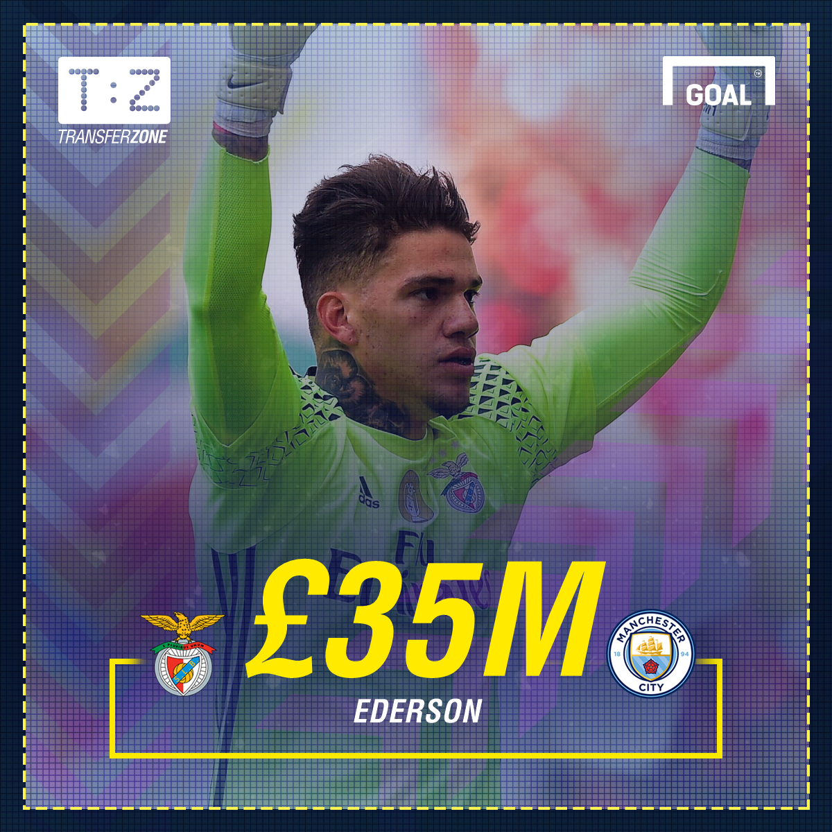 RESMI Manchester City Gaet Ederson Goalcom RESMI Manchester City Gaet Ederson Goalcom
