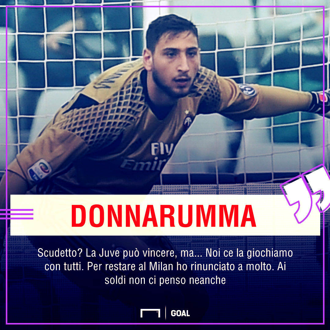 Gigio Donnarumma: Gigio Donnarumma: