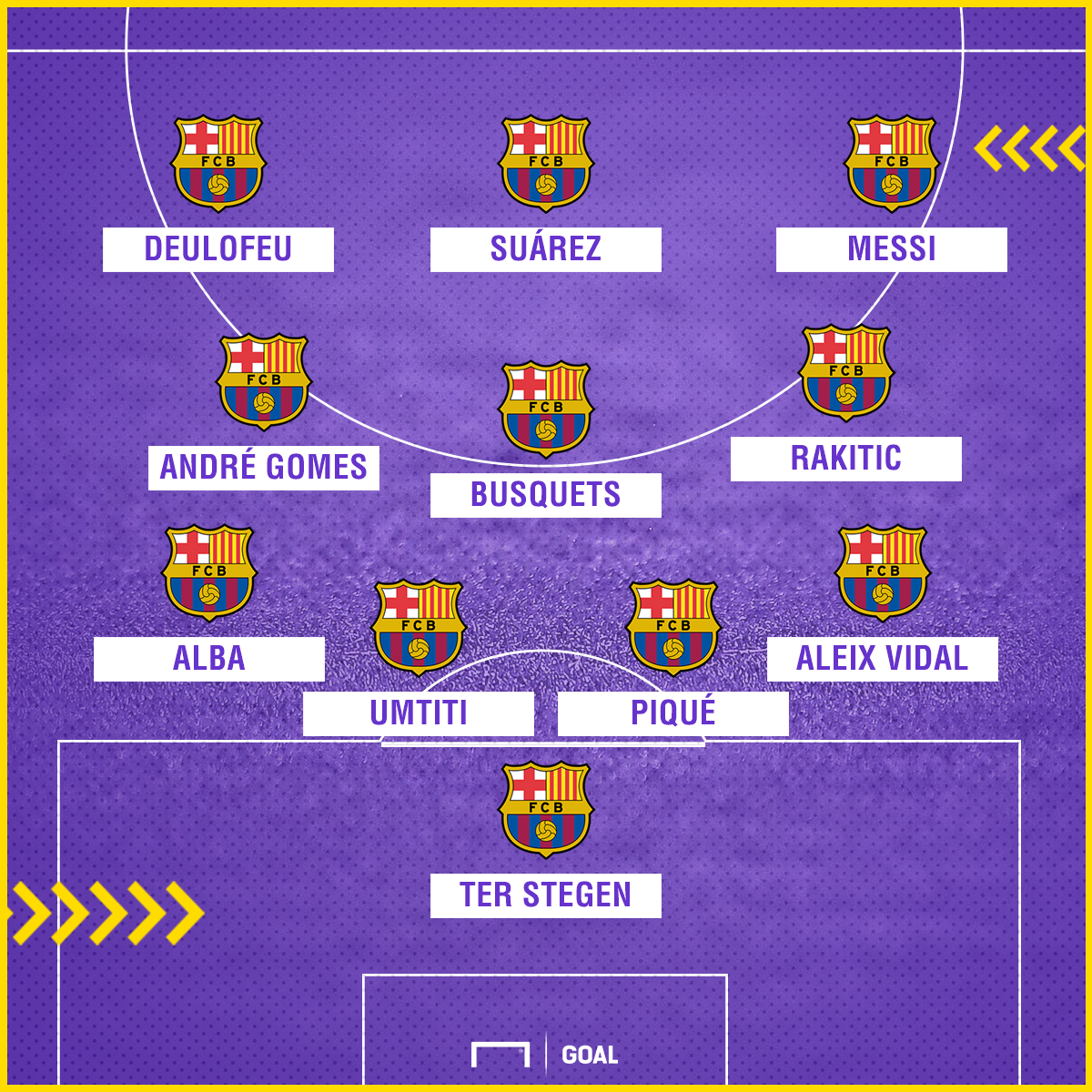 Prévia de Real Madrid vs Barcelona em 16/08/17 Super Copa Prévia de Real Madrid vs Barcelona em 16/08/17 Super Copa