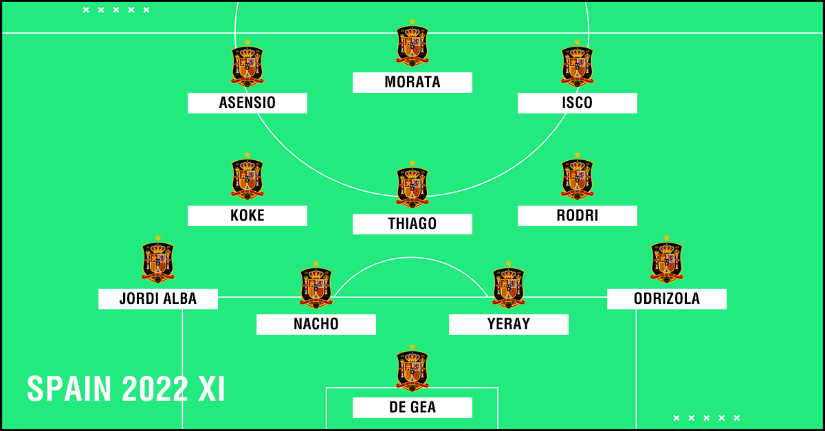 xi spain spains soccer