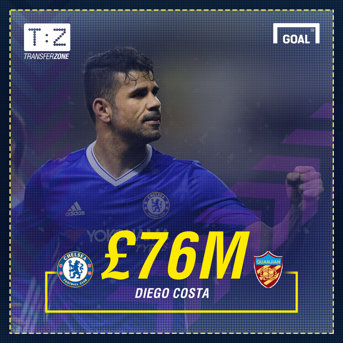 Diego Costa GFX