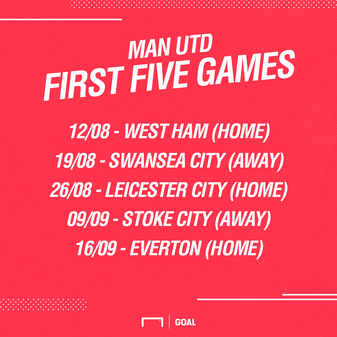 Man Utd first five fixtures