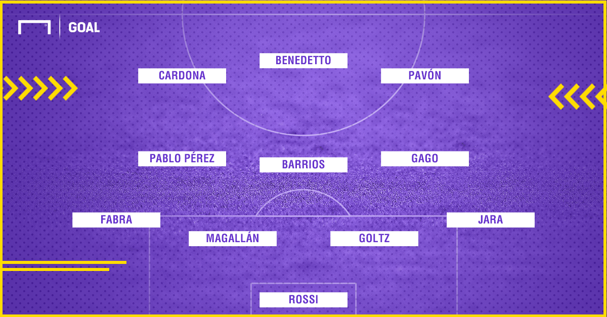 Boca ideal