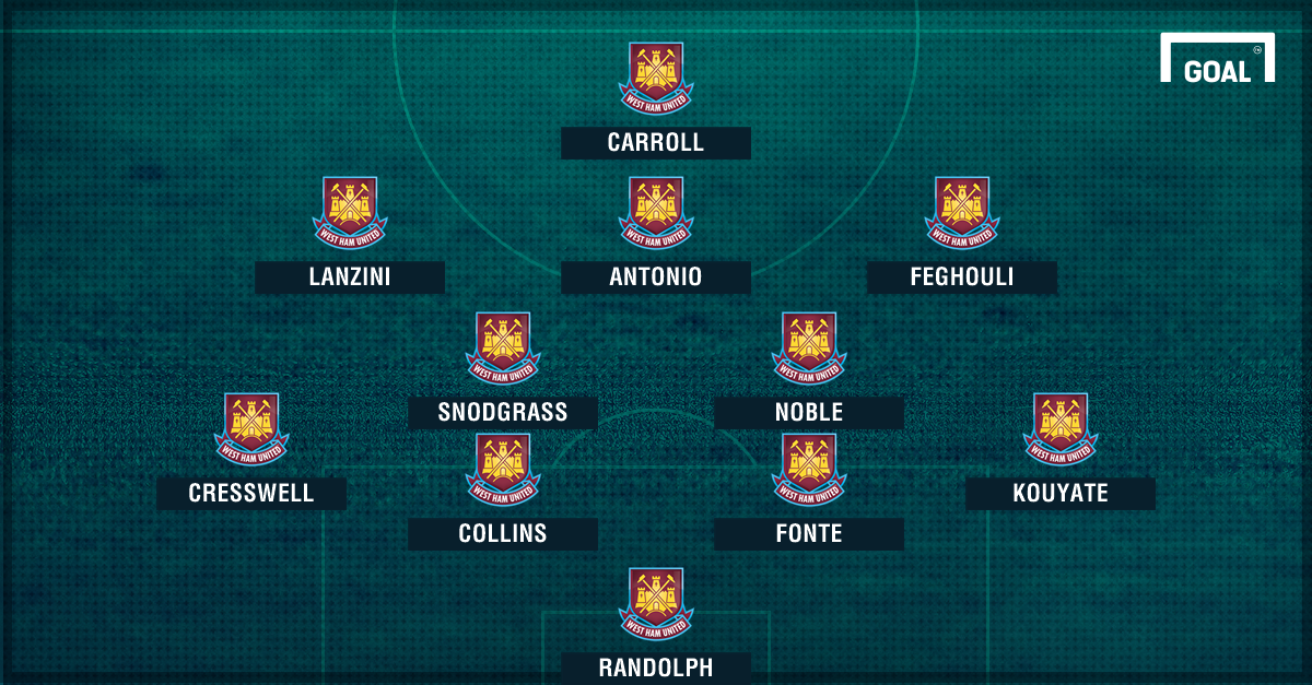 West Ham's Gold plays down talk of Bilic departure