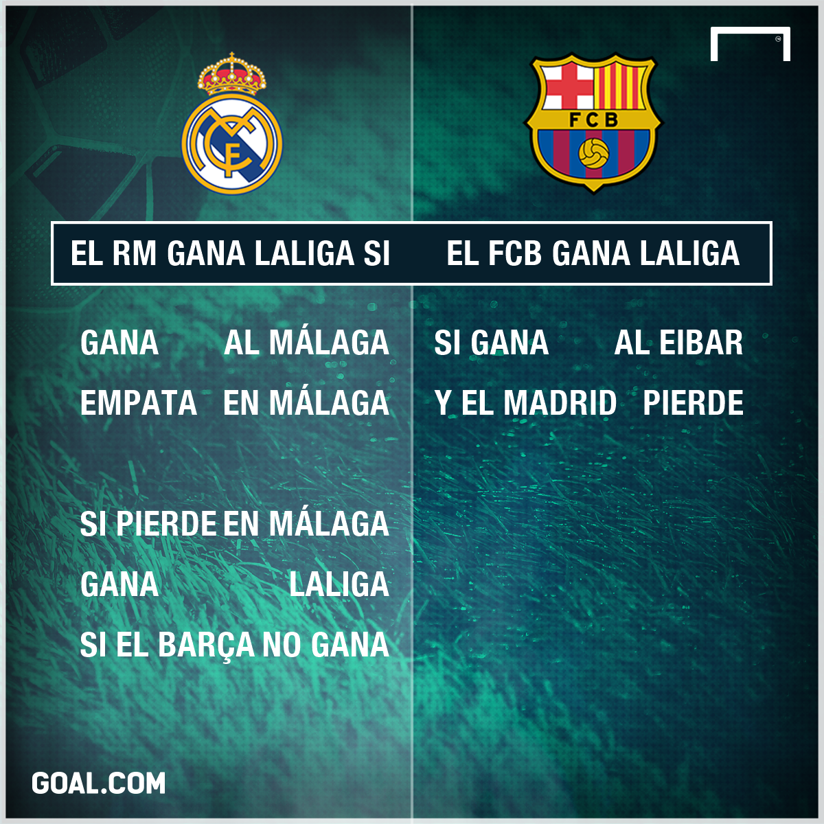 Real Madrid es Campeón de España