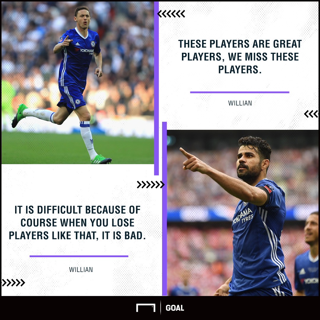 Willian Diego Costa Nemanja Matic Chelsea bad