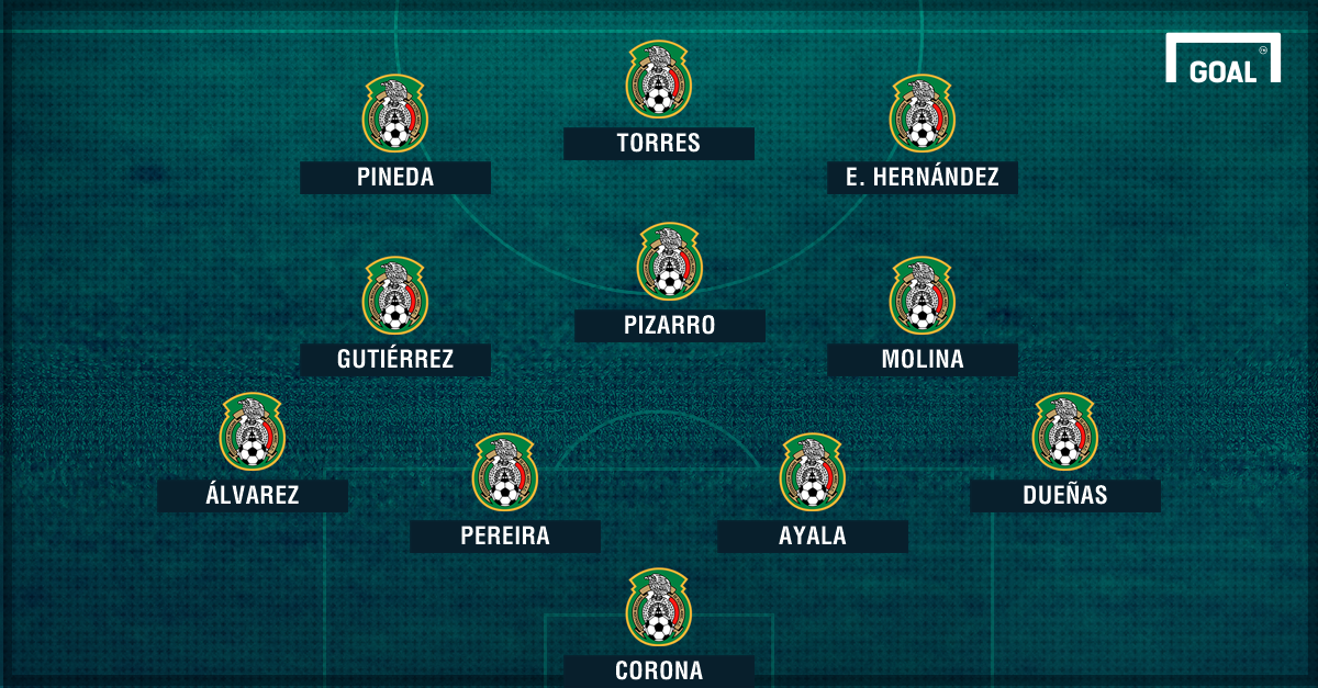 ALINEACIÓN MEXICO VS JAMAICA SEMIFINIALES COPA ORO 2017