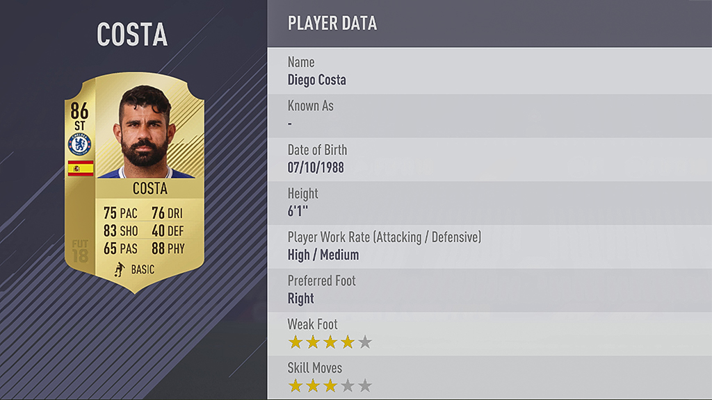FIFA 18 Ratings Diego Costa