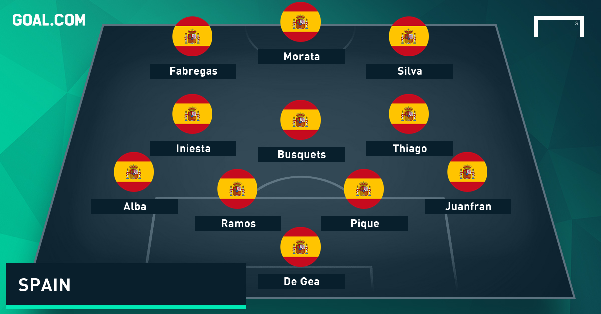 Spain GFX