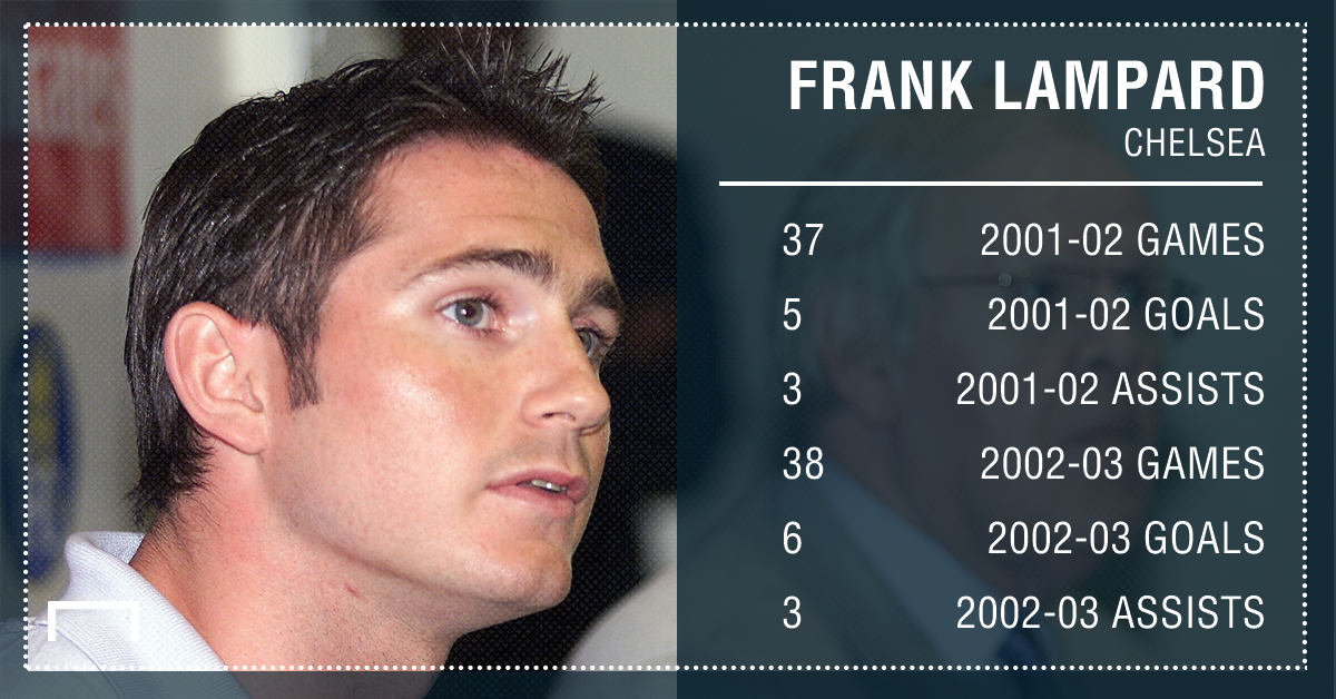 Frank Lampard stats