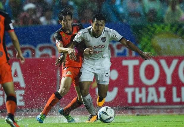 สมัครสมาชิก SBOBET