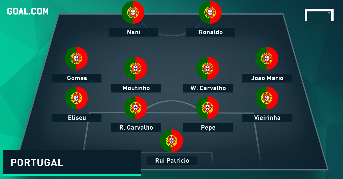 Portugal GFX