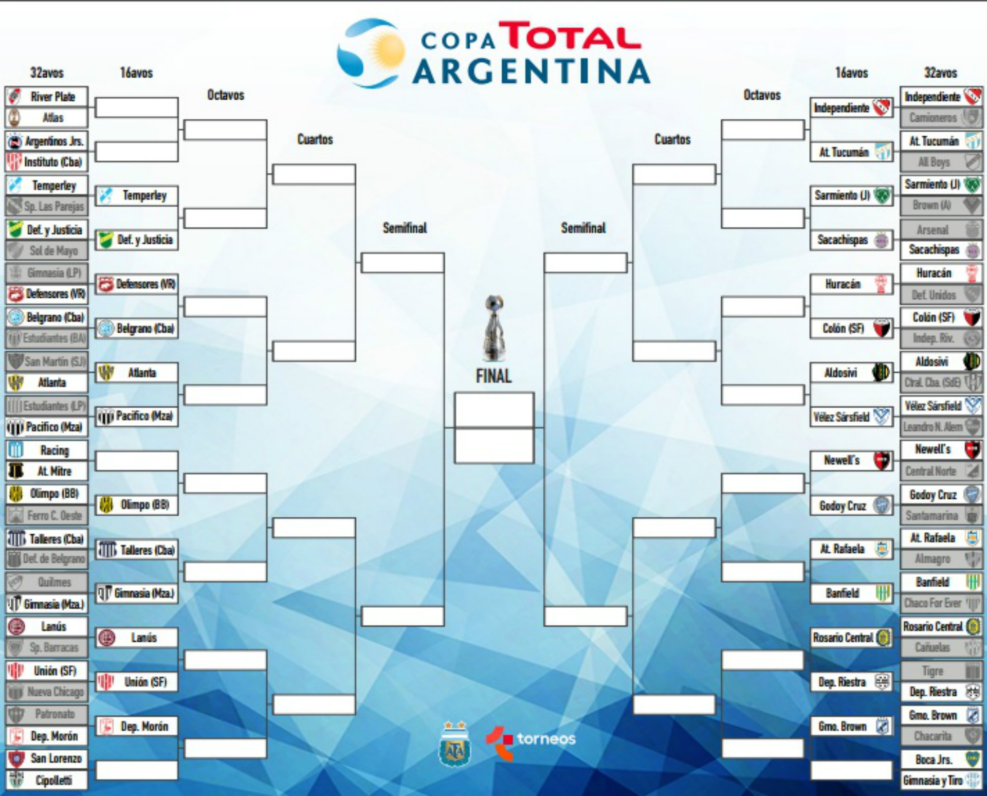 Copa Argentina Cuadro 06072017