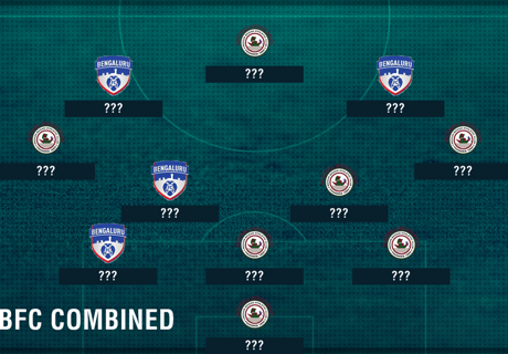 I-League 2017: BFC and MB XI