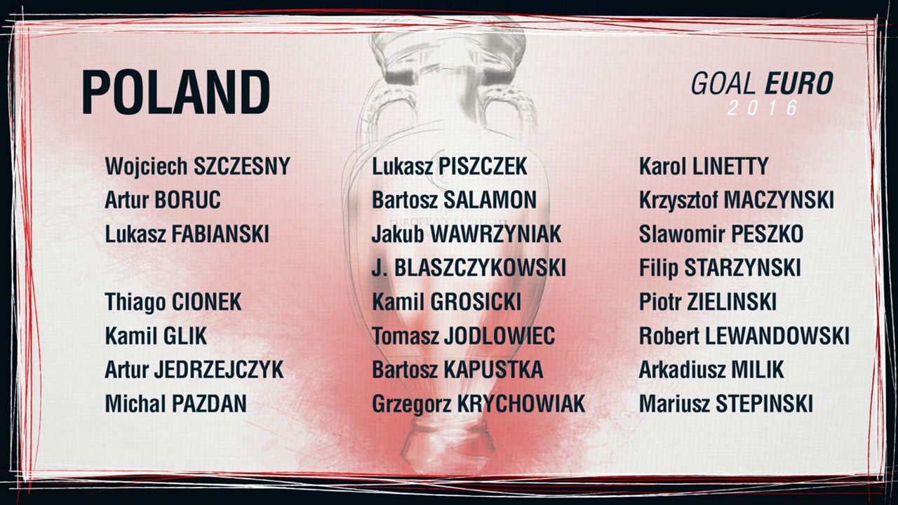 euro-2016-squad_10a0751qbadu717uybkz413eu8.jpg