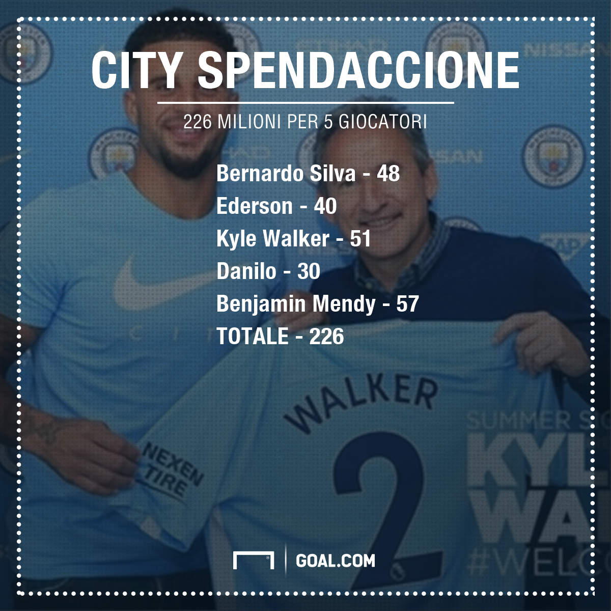 manchester-city-ps_n3tthfuajnw112c3lf7qtcir3.png