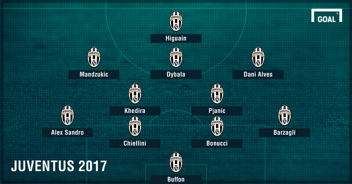 Finali Champions, Juventus a Cardiff col 2° undici più vecchio