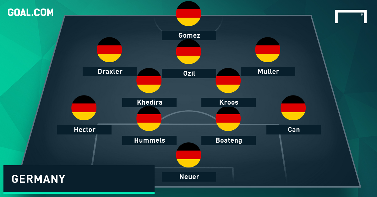 Germany GFX