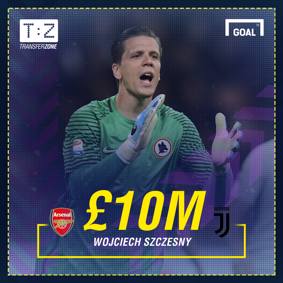 Gunners outcast Wojciech Szczesny to join Juventus in £10m deal