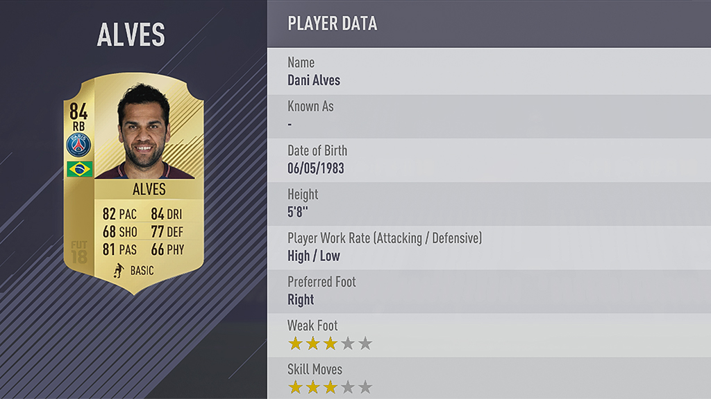 FIFA 18 rating Dani Alves