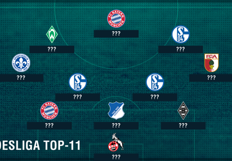 Le XI de Bundesliga du week-end